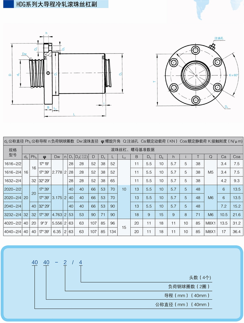 HDG系列大導程冷軋滾珠絲杠副.JPG